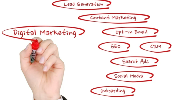 Taktik Pemasaran Kreatif Meningkatkan Daya Saing Bisnis