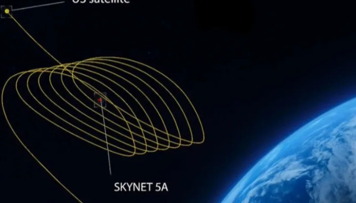 Uji Manuver Satelit Militer di Orbit Geostasioner Digelar Negara Barat Berkecepatan 3 Km/detik