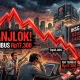 IHSG Anjlok dan Rupiah Tembus Rp17.300, Analis Bongkar Rapuhnya Fondasi Ekonomi Indonesia